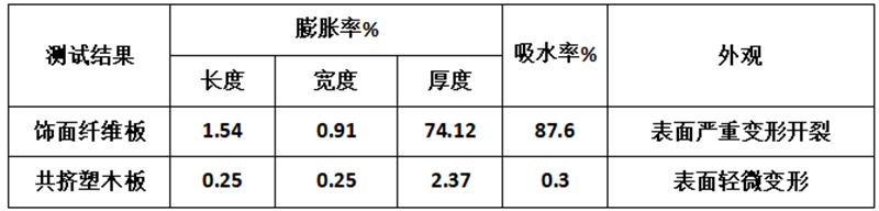 1677563993500038.png 微信图片_20230227155736_副本.png